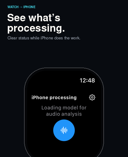 Apple Watch recording processing on iPhone
